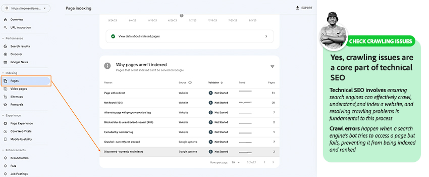 how-crawling-issues-affects-page-ranking-and-seo