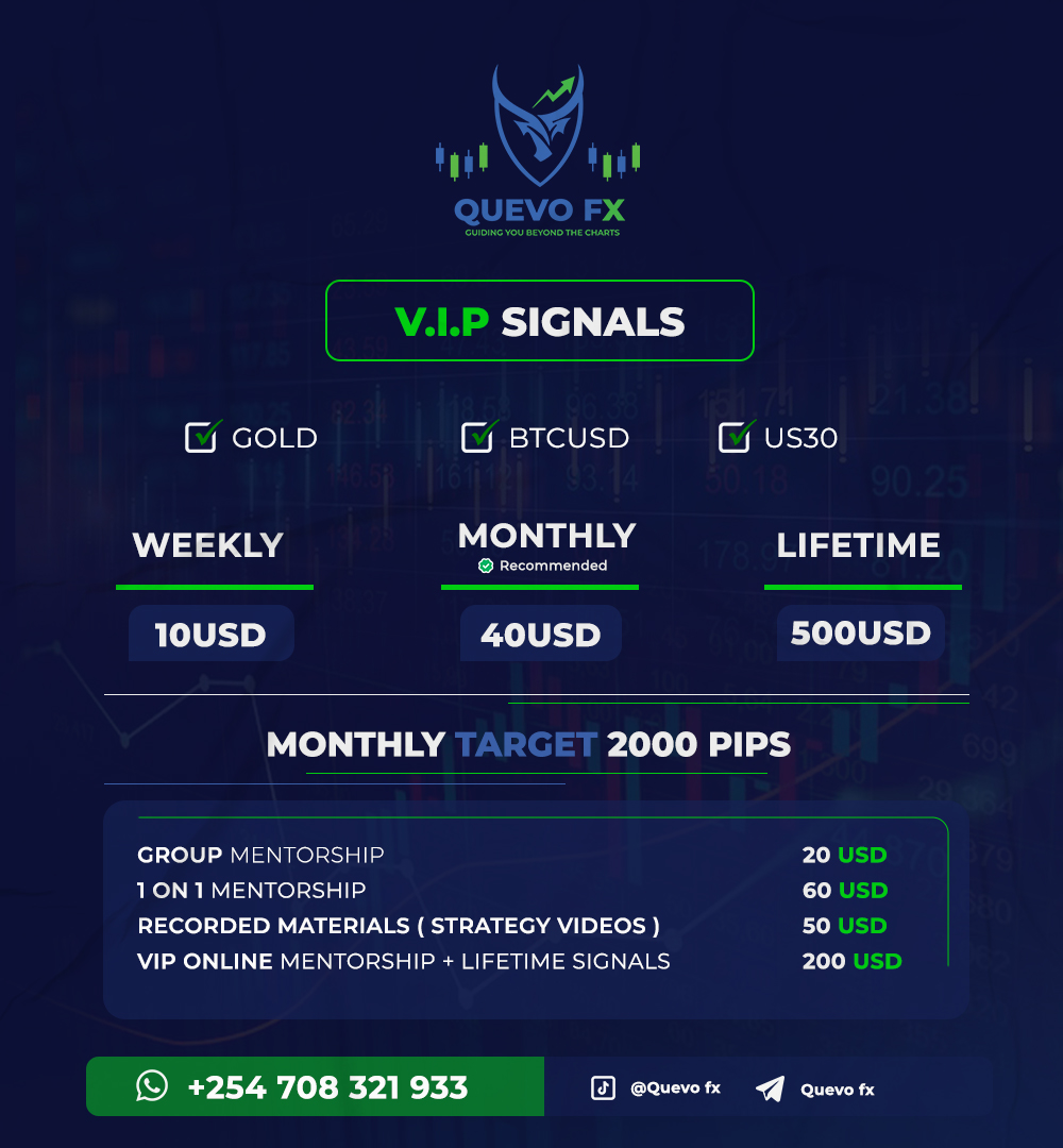 Marketing Collaterals & Flyers - Quevo Fx